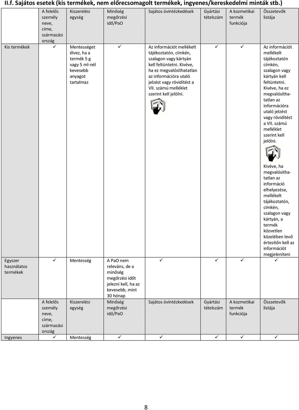 óvintézkedések Az információt mellékelt tájékoztatón, címkén, szalagon vagy kártyán kell feltüntetni. Kivéve, ha ez megvalósíthatatlan az információra utaló jelzést vagy rövidítést a VII.