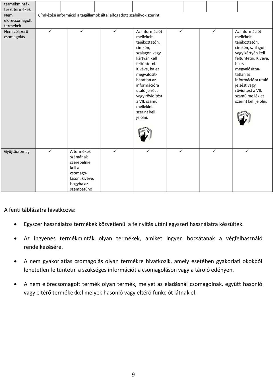 Az információt mellékelt tájékoztatón, címkén,  Gyűjtőcsomag A termékek számának szerepelnie kell a csomagoláson, kivéve, hogyha az szembetűnő A fenti táblázatra hivatkozva: Egyszer használatos