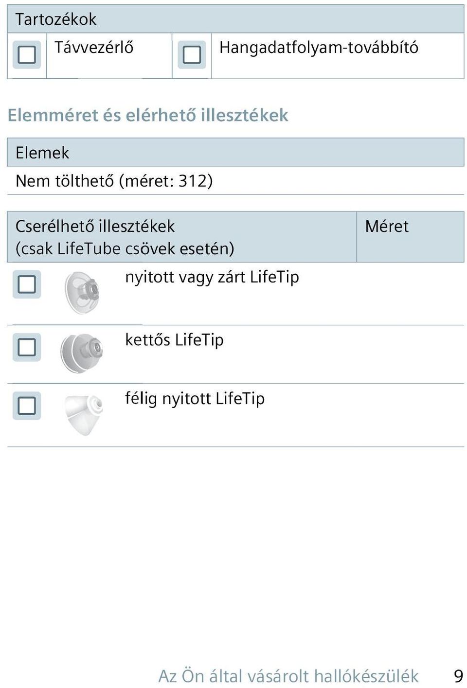 illesztékek (csak LifeTube csövek esetén) nyitott vagy zárt LifeTip