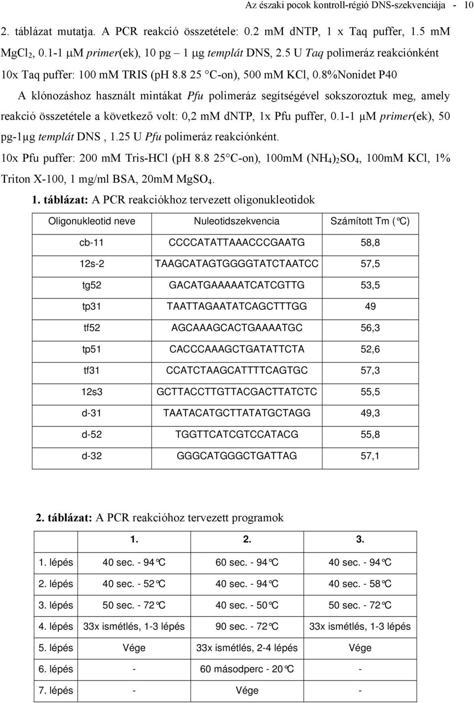 8%Nonidet P40 A klónozáshoz használt mintákat Pfu polimeráz segítségével sokszoroztuk meg, amely reakció összetétele a következő volt: 0,2 mm dntp, 1x Pfu puffer, 0.