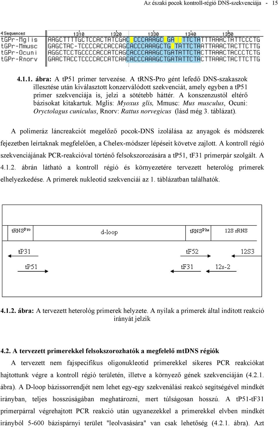 A konszenzustól eltérő bázisokat kitakartuk. Mglis: Myoxus glis, Mmusc: Mus musculus, Ocuni: Oryctolagus cuniculus, Rnorv: Rattus norvegicus (lásd még 3. táblázat).