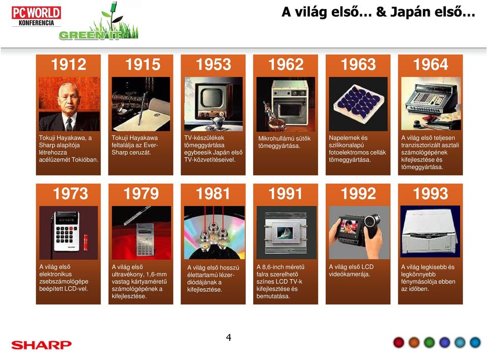 A világ első teljesen tranzisztorizált asztali számológépének kifejlesztése és tömeggyártása. 1973 1979 1981 1991 1992 1993 A világ első elektronikus zsebszámológépe beépített LCD-vel.