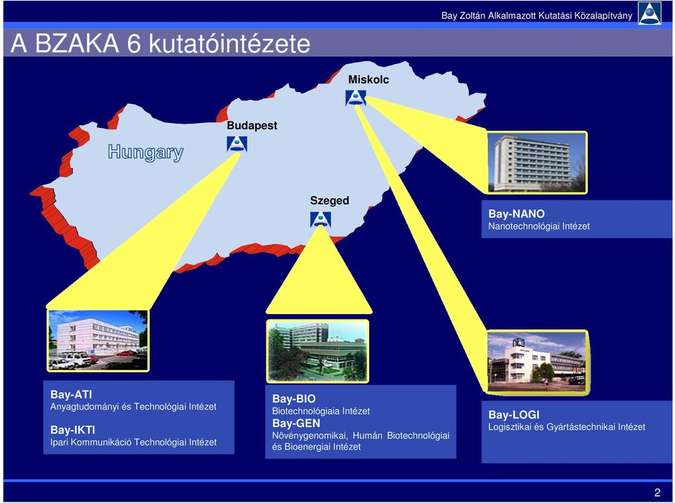 Ipari Kommunikáció Technológiai Intézet Bay-BIO Biotechnológiaia Intézet Bay-GEN