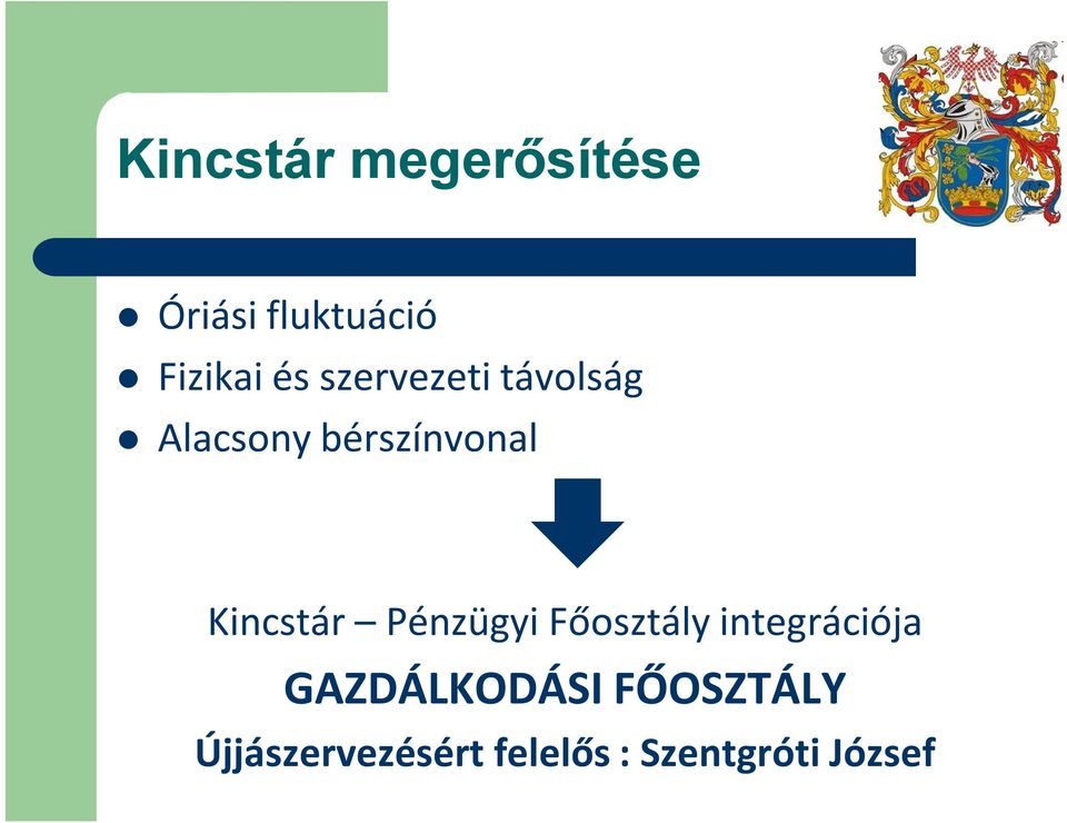 Pénzügyi Főosztály integrációja GAZDÁLKODÁSI