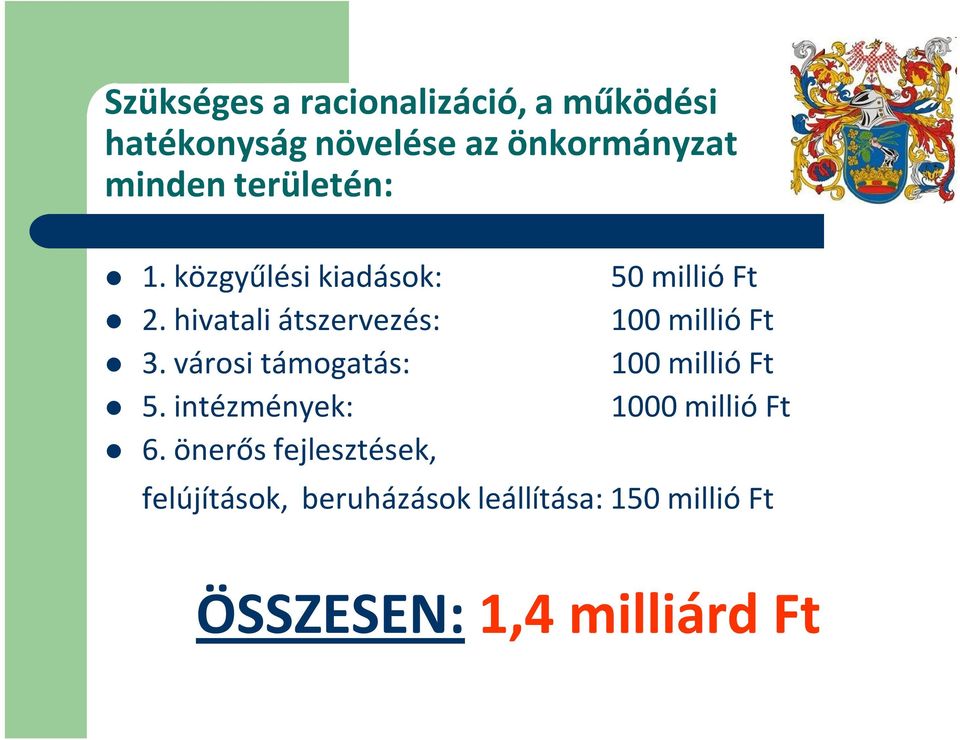 hivatali átszervezés: 100 millió Ft 3. városi támogatás: 100 millió Ft 5.