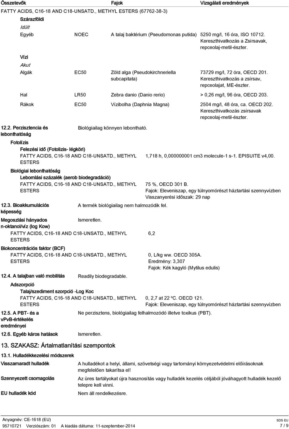 subcapitata) Kereszthivatkozás a zsírsav, repceolajat, ME-észter. Hal LR50 Zebra danio (Danio rerio) > 0,26 mg/l, 96 óra, OECD 203. Rákok EC50 Vízibolha (Daphnia Magna) 2504 mg/l, 48 óra, ca.