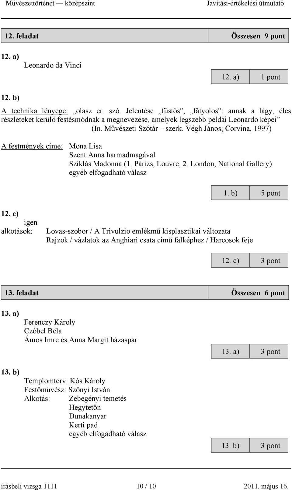 Végh János; Corvina, 1997) A festmények címe: Mona Lisa Szent Anna harmadmagával Sziklás Madonna (1. Párizs, Louvre, 2. London, National Gallery) egyéb elfogadható válasz 1. b) 5 pont 12.