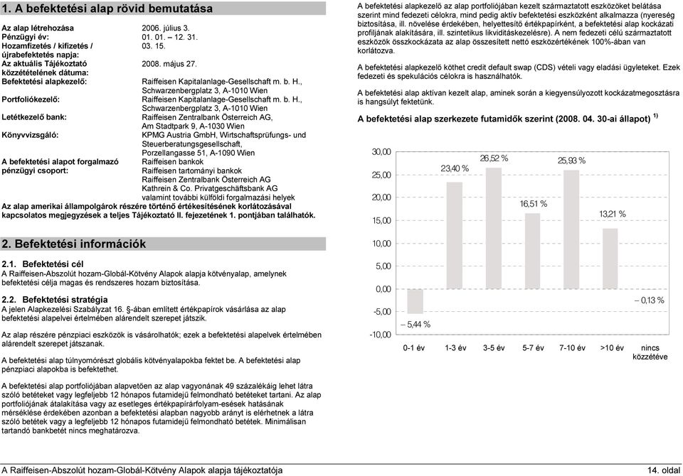 , Schwarzenbergplatz 3, A-1010 Wien Portfoliókezelő: Raiffeisen Kapitalanlage-Gesellschaft m. b. H.