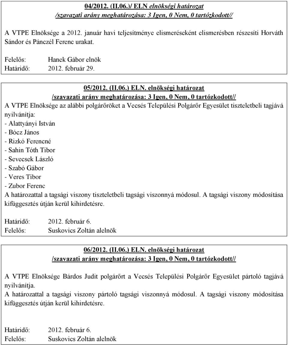 elnökségi határozat A VTPE Elnöksége az alábbi polgárőröket a Vecsés Települési Polgárőr Egyesület tiszteletbeli tagjává nyilvánítja: - Alattyányi István - Bócz János - Rizkó Ferencné - Sahin Tóth