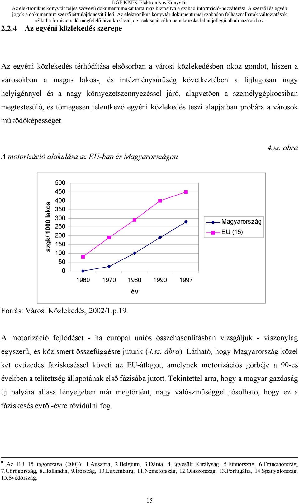 A motorizáció alakulása az EU-ban és Magyarországon 4.sz. ábra szgk/ 1000 lakos 500 450 400 350 300 250 200 150 100 50 0 1960 1970 1980 1990 1997 év Magyarország EU (15) Forrás: Városi Közlekedés, 2002/1.