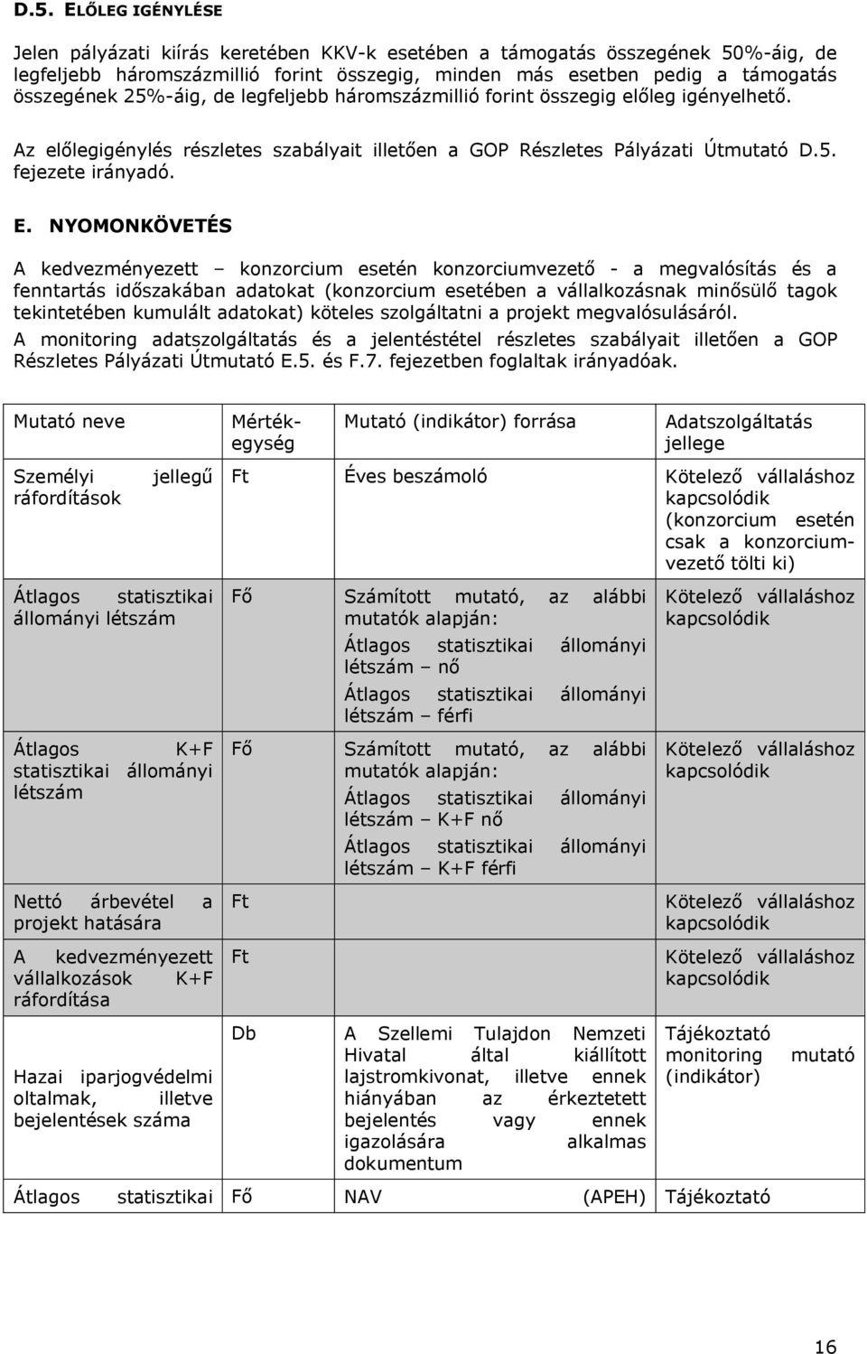 NYOMONKÖVETÉS A kedvezményezett konzorcium esetén konzorciumvezető - a megvalósítás és a fenntartás időszakában adatokat (konzorcium esetében a vállalkozásnak minősülő tagok tekintetében kumulált