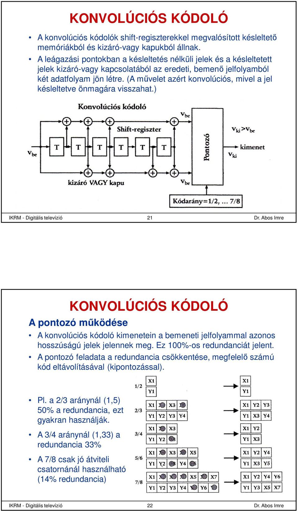 (A művelet azért konvolúciós, mivel a jel késleltetve önmagára visszahat.