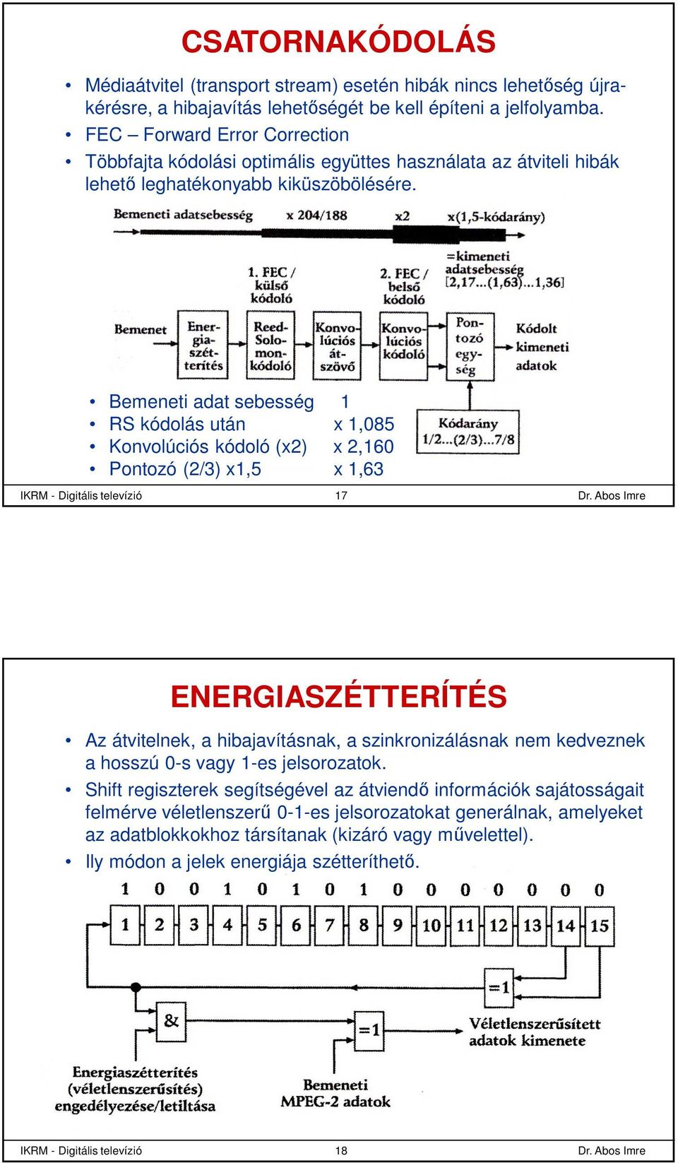 Bemeneti adat sebesség 1 RS kódolás után x 1,085 Konvolúciós kódoló (x2) x 2,160 Pontozó (2/3) x1,5 x 1,63 IKRM - Digitális televízió 17 ENERGIASZÉTTERÍTÉS Az átvitelnek, a hibajavításnak, a