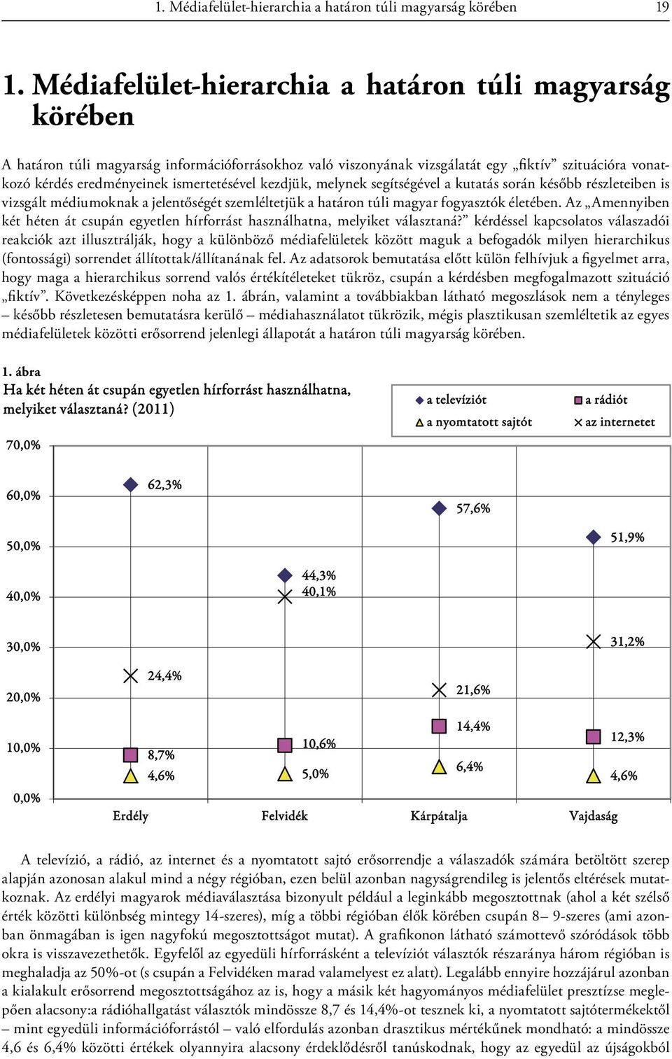 ismertetésével kezdjük, melynek segítségével a kutatás során később részleteiben is vizsgált médiumoknak a jelentőségét szemléltetjük a határon túli magyar fogyasztók életében.