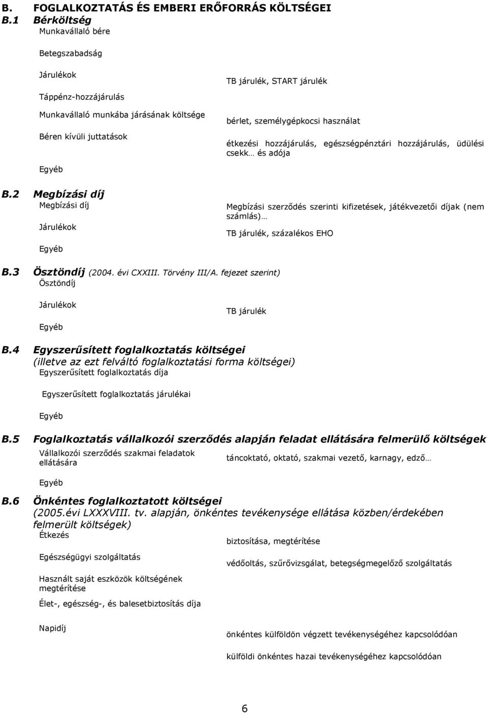 használat étkezési hozzájárulás, egészségpénztári hozzájárulás, üdülési csekk és adója B.