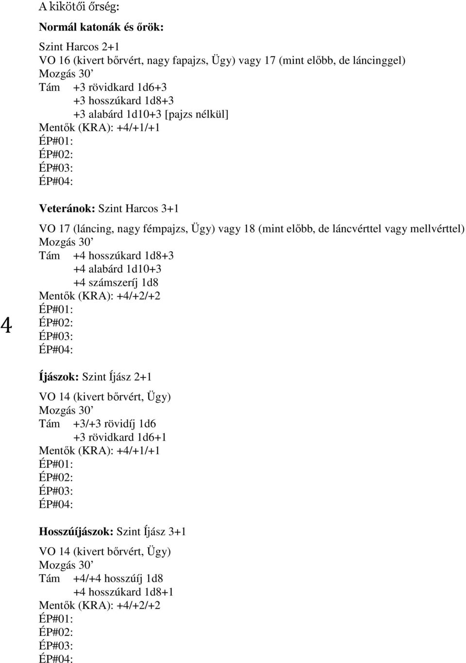 láncvérttel vagy mellvérttel) Tám +4 hosszúkard 1d8+3 +4 alabárd 1d10+3 +4 számszeríj 1d8 Mentők (KRA): +4/+2/+2 Íjászok: Szint Íjász 2+1 VO 14 (kivert bőrvért, Ügy) Tám