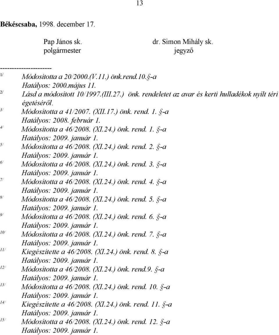 4/ Módosította a 46/2008. (XI.24.) önk. rend. 1. -a 5/ Módosította a 46/2008. (XI.24.) önk. rend. 2. -a 6/ Módosította a 46/2008. (XI.24.) önk. rend. 3. -a 7/ Módosította a 46/2008. (XI.24.) önk. rend. 4. -a 8/ Módosította a 46/2008.