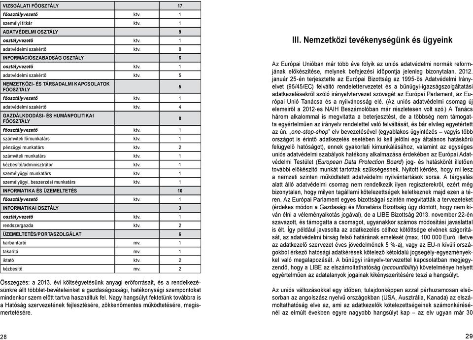 1 számviteli főmunkatárs ktv. 1 pénzügyi munkatárs ktv. 2 számviteli munkatárs ktv. 1 kézbesítő/adminisztrátor ktv. 1 személyügyi munkatárs ktv. 1 személyügyi, beszerzési munkatárs ktv.