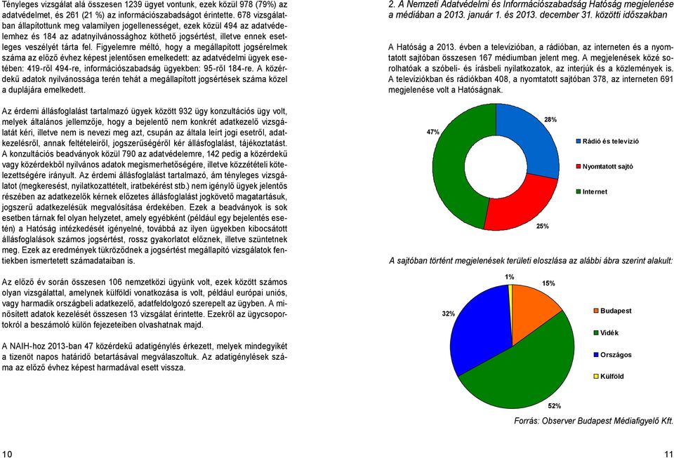 Figyelemre méltó, hogy a megállapított jogsérelmek száma az előző évhez képest jelentősen emelkedett: az adatvédelmi ügyek esetében: 419-ről 494-re, információ szabadság ügyekben: 95-ről 184-re.