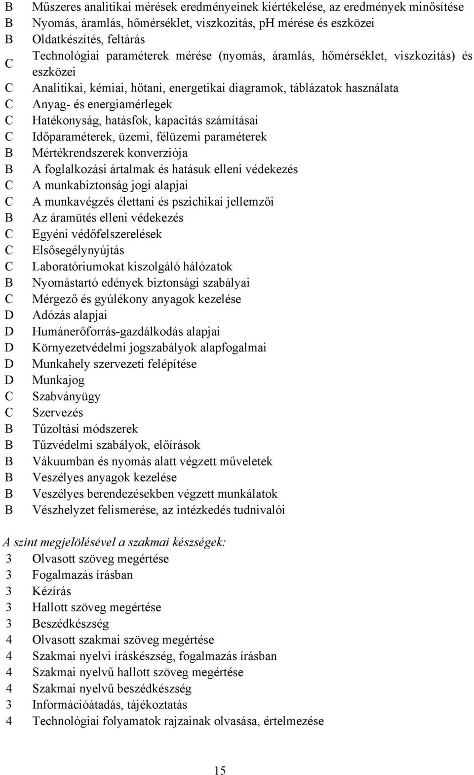 kapacitás számításai Időparaméterek, üzemi, félüzemi paraméterek Mértékrendszerek konverziója A foglalkozási ártalmak és hatásuk elleni védekezés A munkabiztonság jogi alapjai A munkavégzés élettani