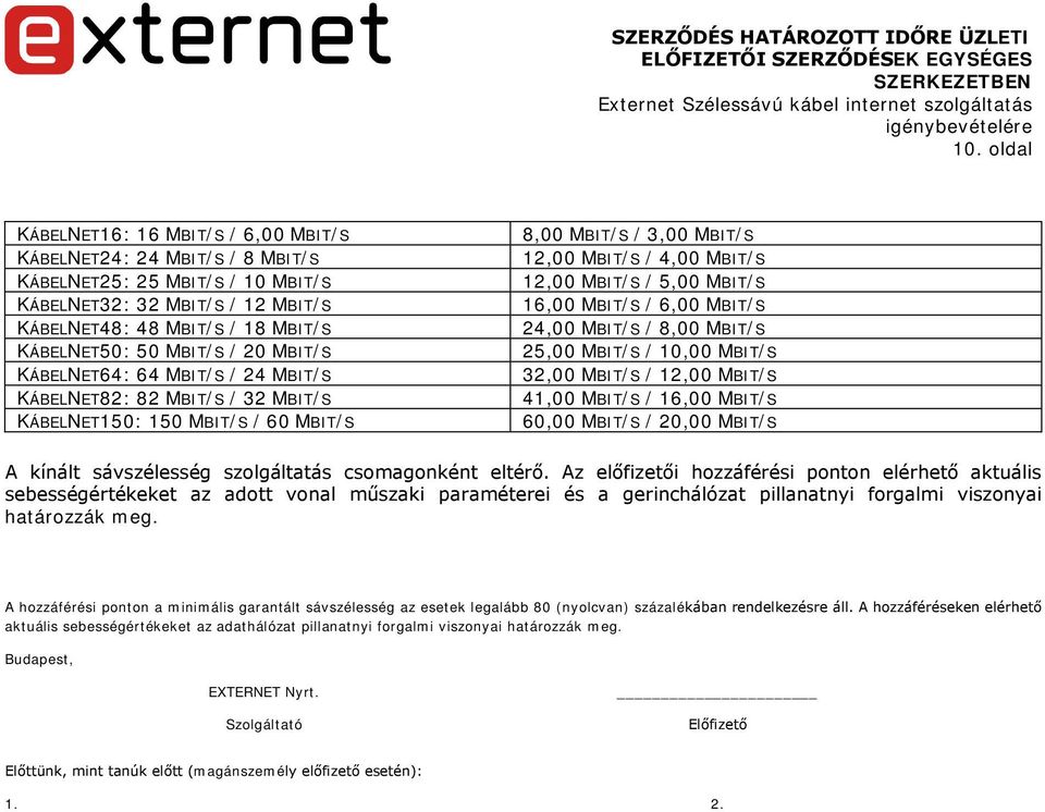 MBIT/S 16,00 MBIT/S / 6,00 MBIT/S 24,00 MBIT/S / 8,00 MBIT/S 25,00 MBIT/S / 10,00 MBIT/S 32,00 MBIT/S / 12,00 MBIT/S 41,00 MBIT/S / 16,00 MBIT/S 60,00 MBIT/S / 20,00 MBIT/S A kínált sávszélesség