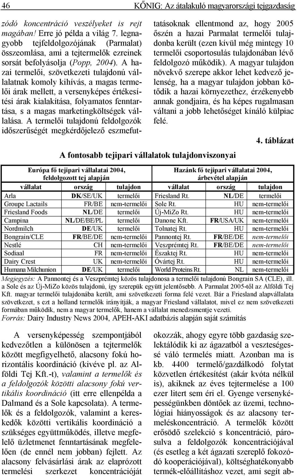 A hazai termelői, szövetkezeti tulajdonú vállalatnak komoly kihívás, a magas termelői árak mellett, a versenyképes értékesítési árak kialakítása, folyamatos fenntartása, s a magas marketingköltségek