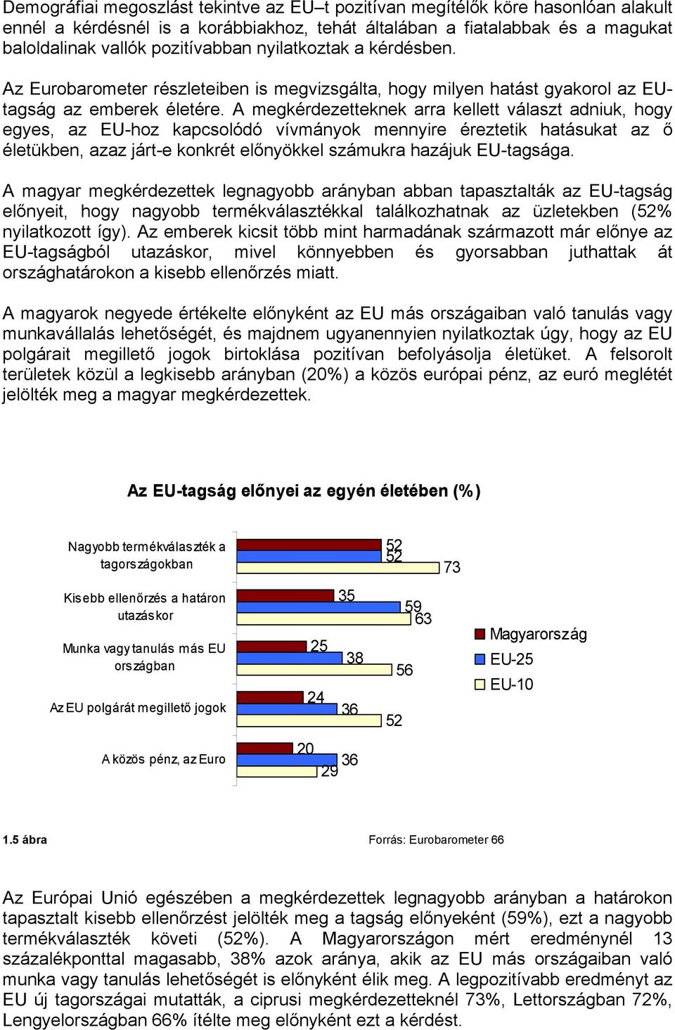 A megkérdezetteknek arra kellett választ adniuk, hogy egyes, az EU-hoz kapcsolódó vívmányok mennyire éreztetik hatásukat az ő életükben, azaz járt-e konkrét előnyökkel számukra hazájuk EU-tagsága.