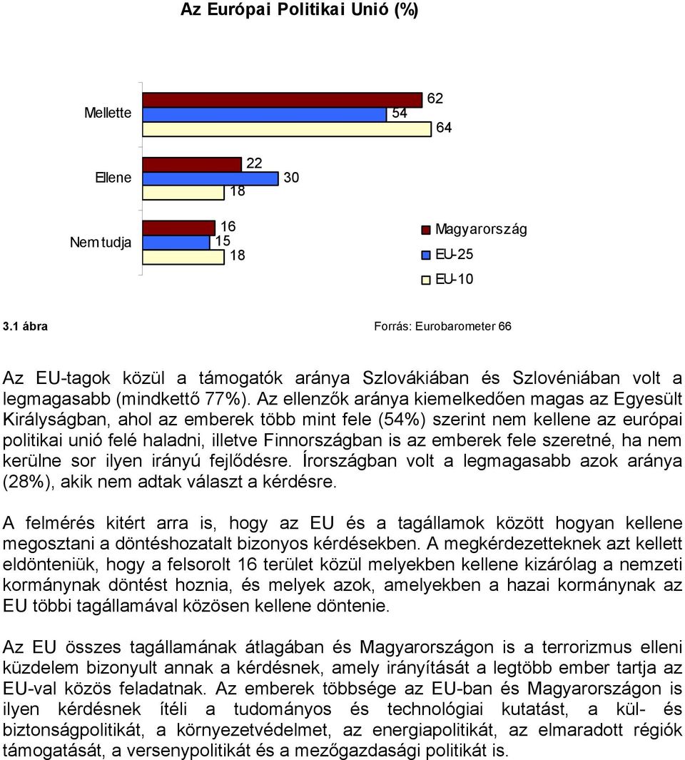 Az ellenzők aránya kiemelkedően magas az Egyesült Királyságban, ahol az emberek több mint fele (54%) szerint nem kellene az európai politikai unió felé haladni, illetve Finnországban is az emberek