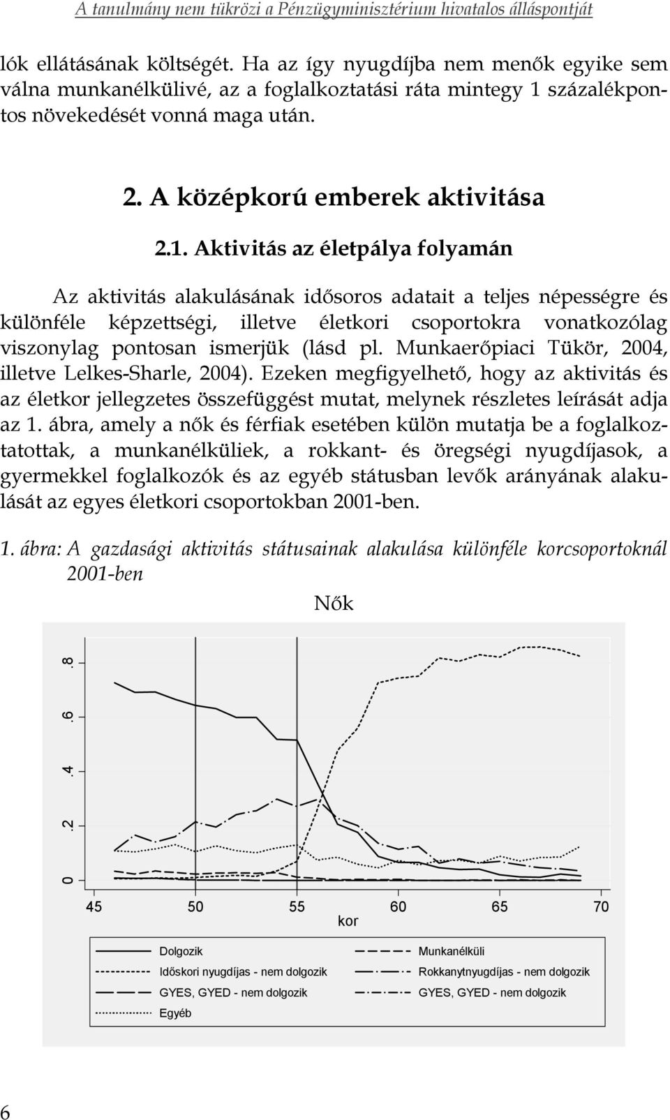 Aktivitás az életpálya folyamán Az aktivitás alakulásának idősoros adatait a teljes népességre és különféle képzettségi, illetve életkori csoportokra vonatkozólag viszonylag pontosan ismerjük (lásd