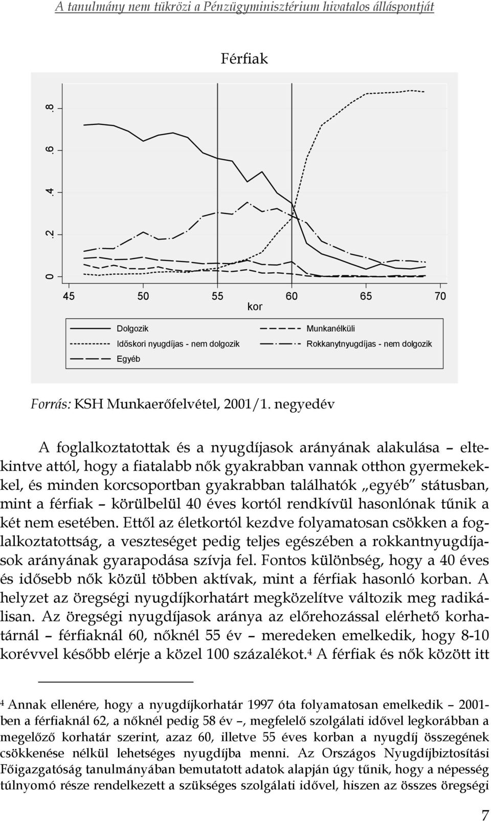 státusban, mint a férfiak körülbelül 40 éves kortól rendkívül hasonlónak tűnik a két nem esetében.