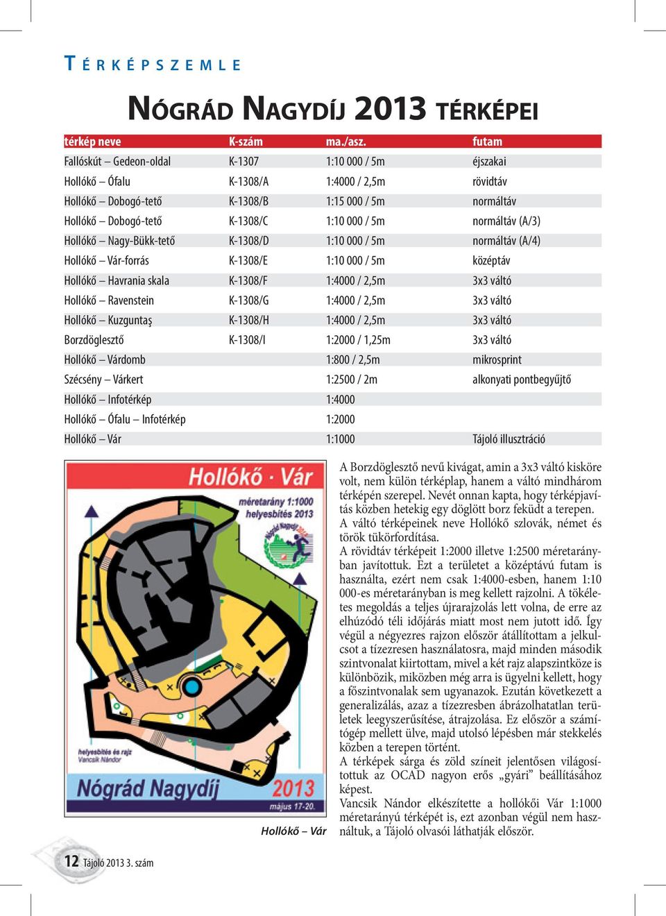 5m normáltáv (A/3) Hollókő Nagy-Bükk-tető K-1308/D 1:10 000 / 5m normáltáv (A/4) Hollókő Vár-forrás K-1308/E 1:10 000 / 5m középtáv Hollókő Havrania skala K-1308/F 1:4000 / 2,5m 3x3 váltó Hollókő