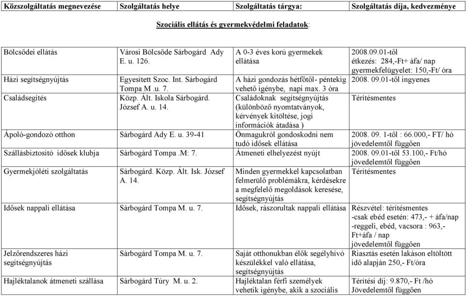 u. 7. A házi gondozás hétfőtől- péntekig vehető igénybe, napi max. 3 óra Családsegítés Közp. Ált. Iskola Sárbogárd. Családoknak segítségnyújtás József A. u. 14.