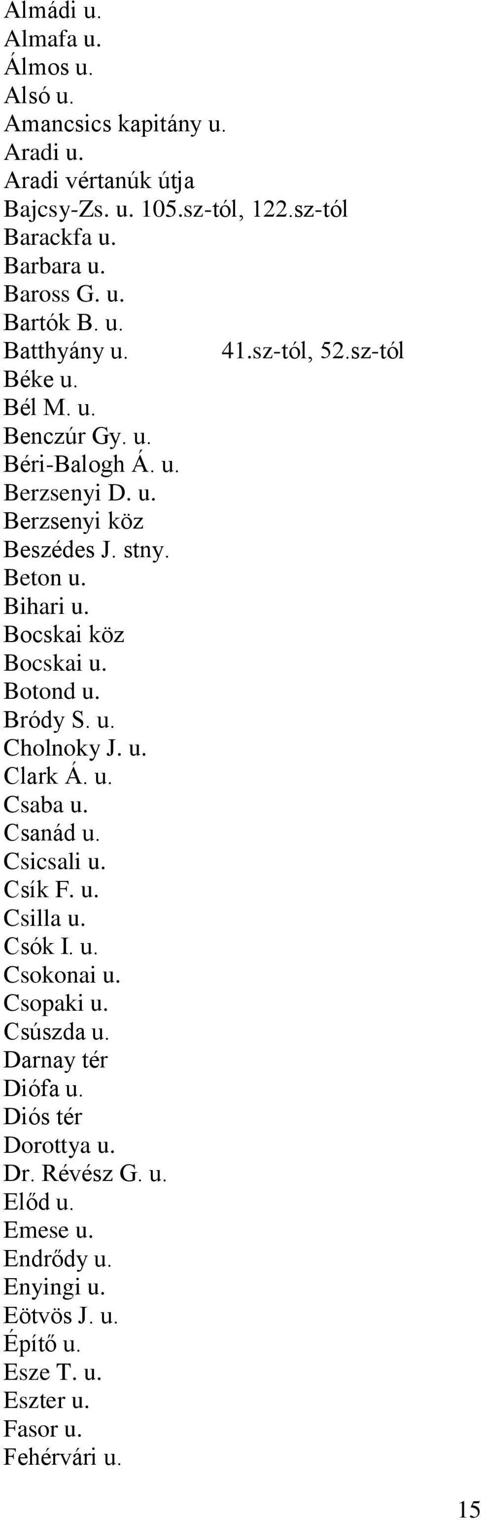 Bocskai köz Bocskai u. Botond u. Bródy S. u. Cholnoky J. u. Clark Á. u. Csaba u. Csanád u. Csicsali u. Csík F. u. Csilla u. Csók I. u. Csokonai u. Csopaki u.