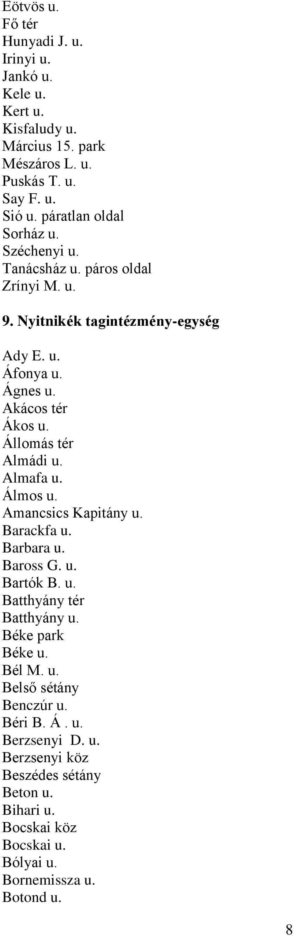 Állomás tér Almádi u. Almafa u. Álmos u. Amancsics Kapitány u. Barackfa u. Barbara u. Baross G. u. Bartók B. u. Batthyány tér Batthyány u. Béke park Béke u.