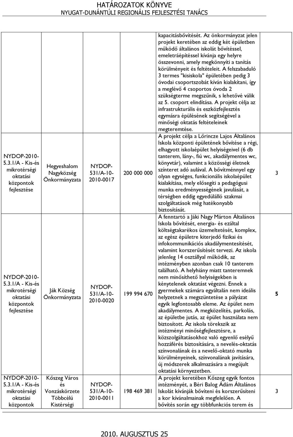 feltételeit. A felszabaduló termes "kisiskola" épületében pedig óvodai csoportszobát kíván kialakítani, így a meglévő 4 csoportos óvoda 2 szükségterme megszűnik, s lehetővé válik az 5.