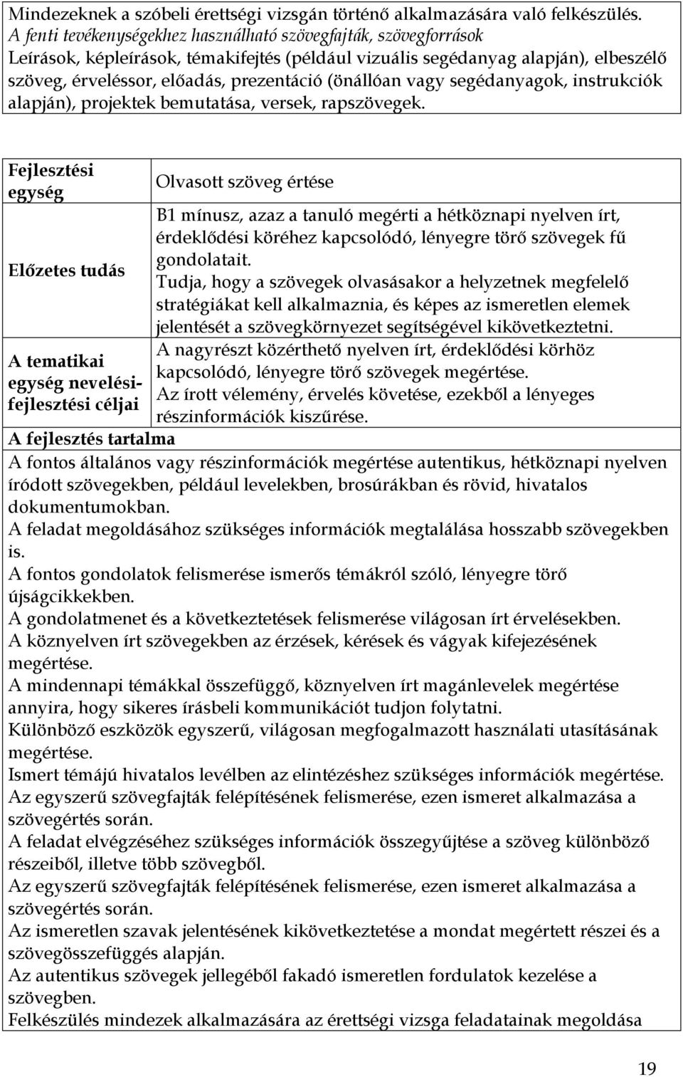 (önállóan vagy segédanyagok, instrukciók alapján), projektek bemutatása, versek, rapszövegek.