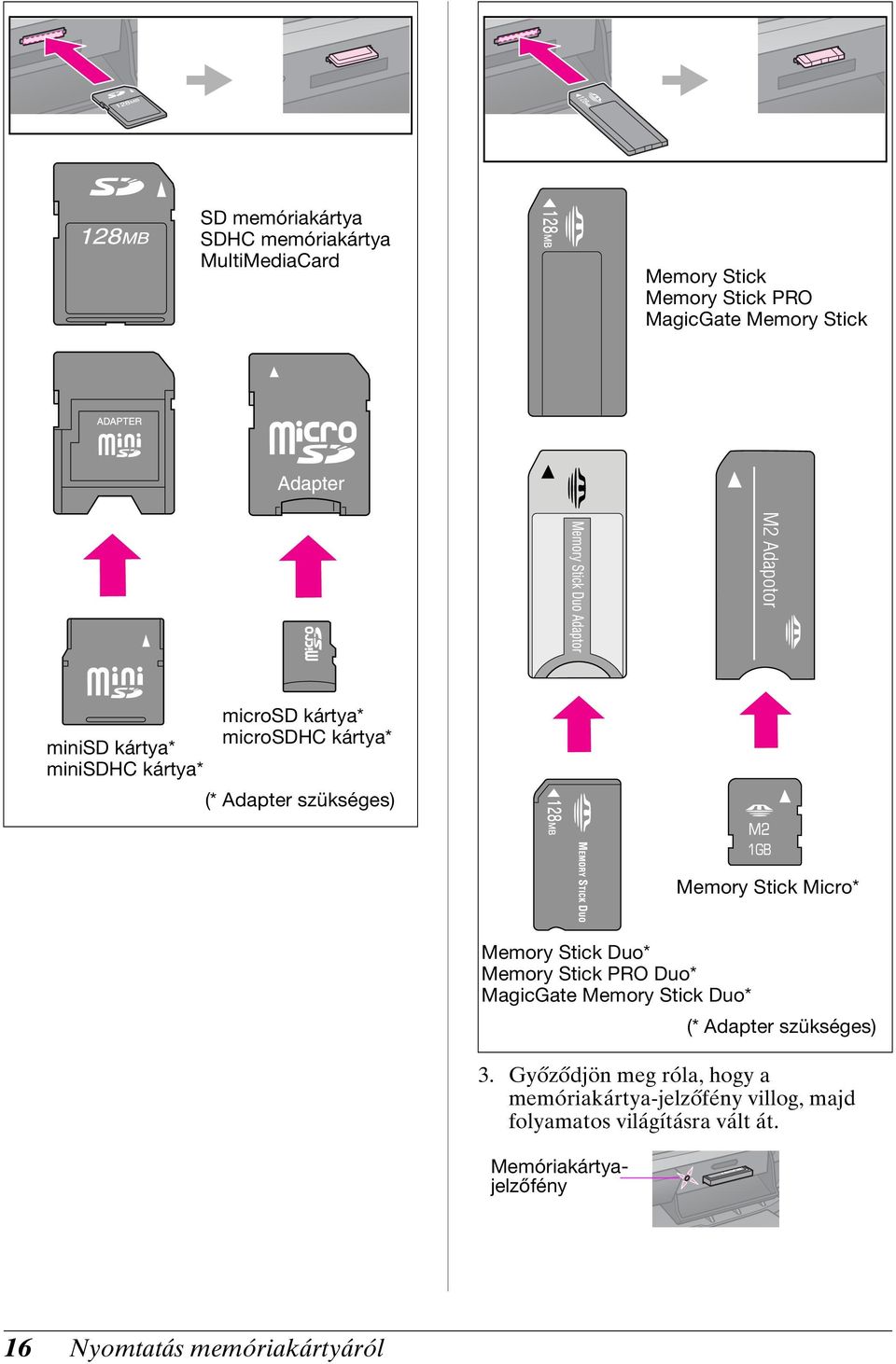 Stick Duo* Memory Stick PRO Duo* MagicGate Memory Stick Duo* (* Adapter szükséges) 3.