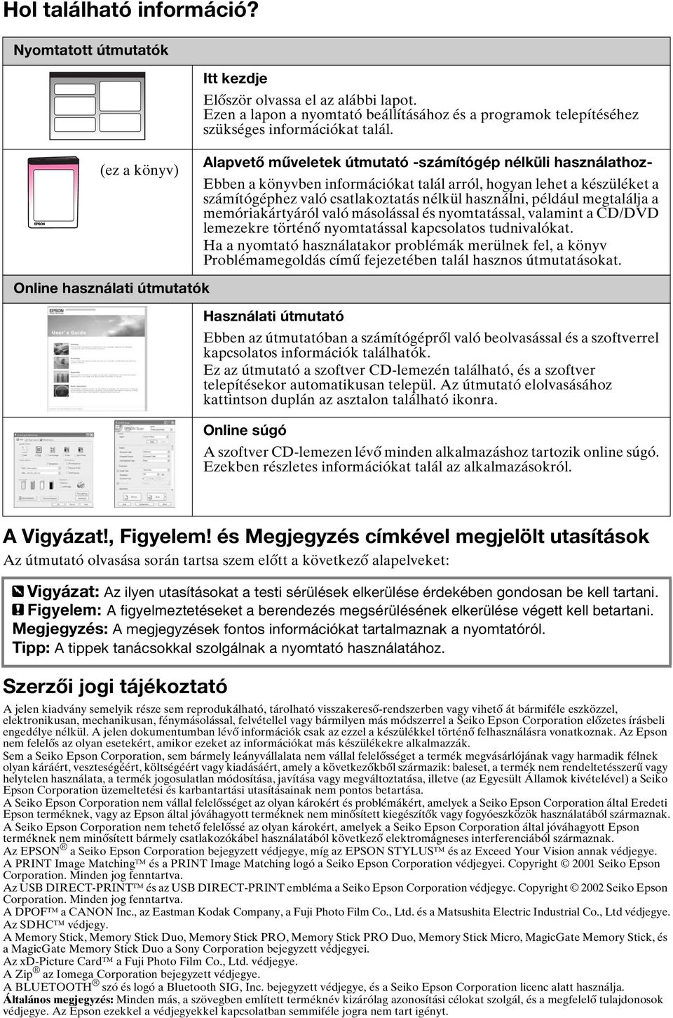 például megtalálja a memóriakártyáról való másolással és nyomtatással, valamint a CD/DVD lemezekre történő nyomtatással kapcsolatos tudnivalókat.