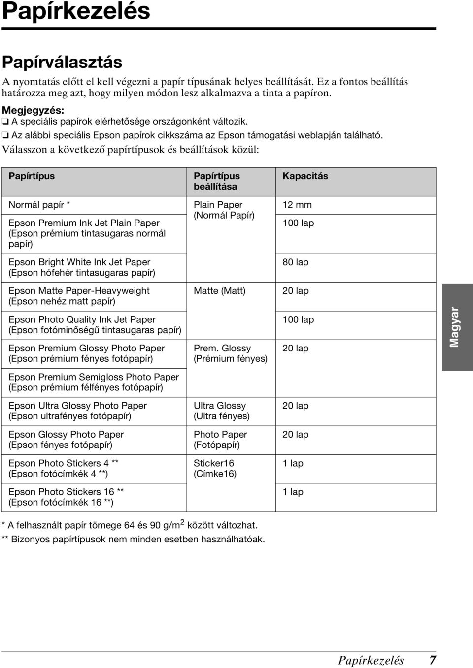 Válasszon a következő papírtípusok és beállítások közül: Papírtípus Papírtípus beállítása Kapacitás Normál papír * Epson Premium Ink Jet Plain Paper (Epson prémium tintasugaras normál papír) Plain