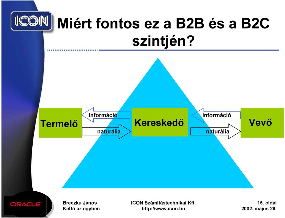 Vevő naturália