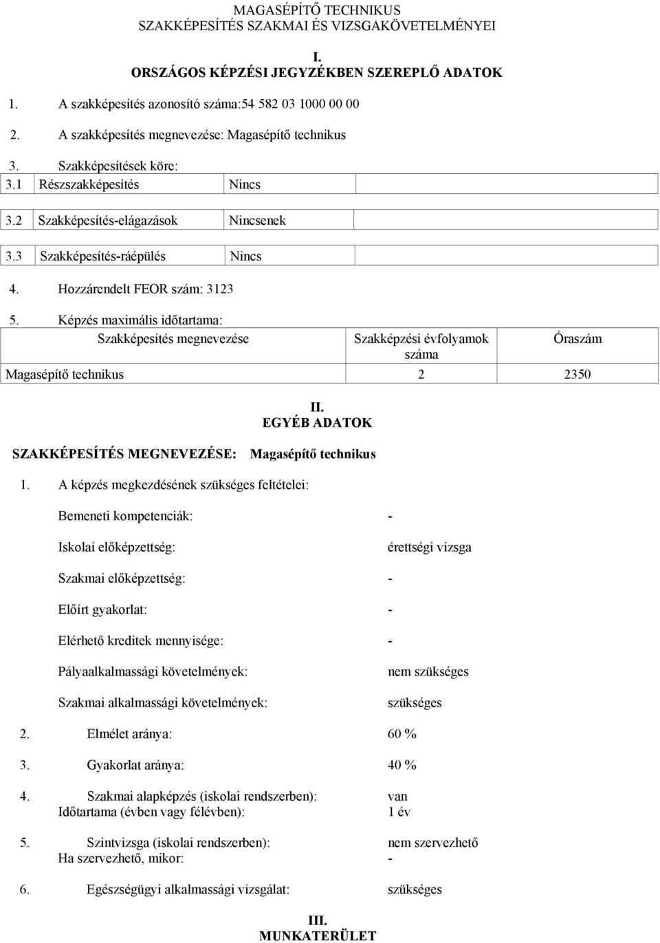 Hozzárendelt FEOR szám: 3123 5. Képzés maximális időtartama: Szakképesítés megnevezése Szakképzési évfolyamok száma Óraszám Magasépítő technikus 2 2350 II.