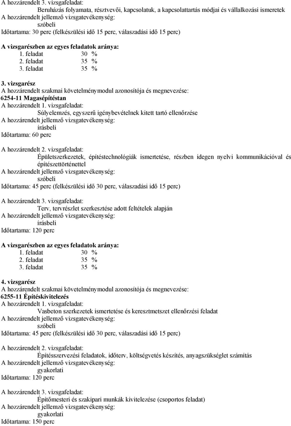 vizsgarészben az egyes feladatok aránya: 1. feladat 30 % 2. feladat 35 % 3. feladat 35 % 3. vizsgarész A hozzárendelt szakmai követelménymodul azonosítója és megnevezése: 6254-11 Magasépítéstan A hozzárendelt 1.