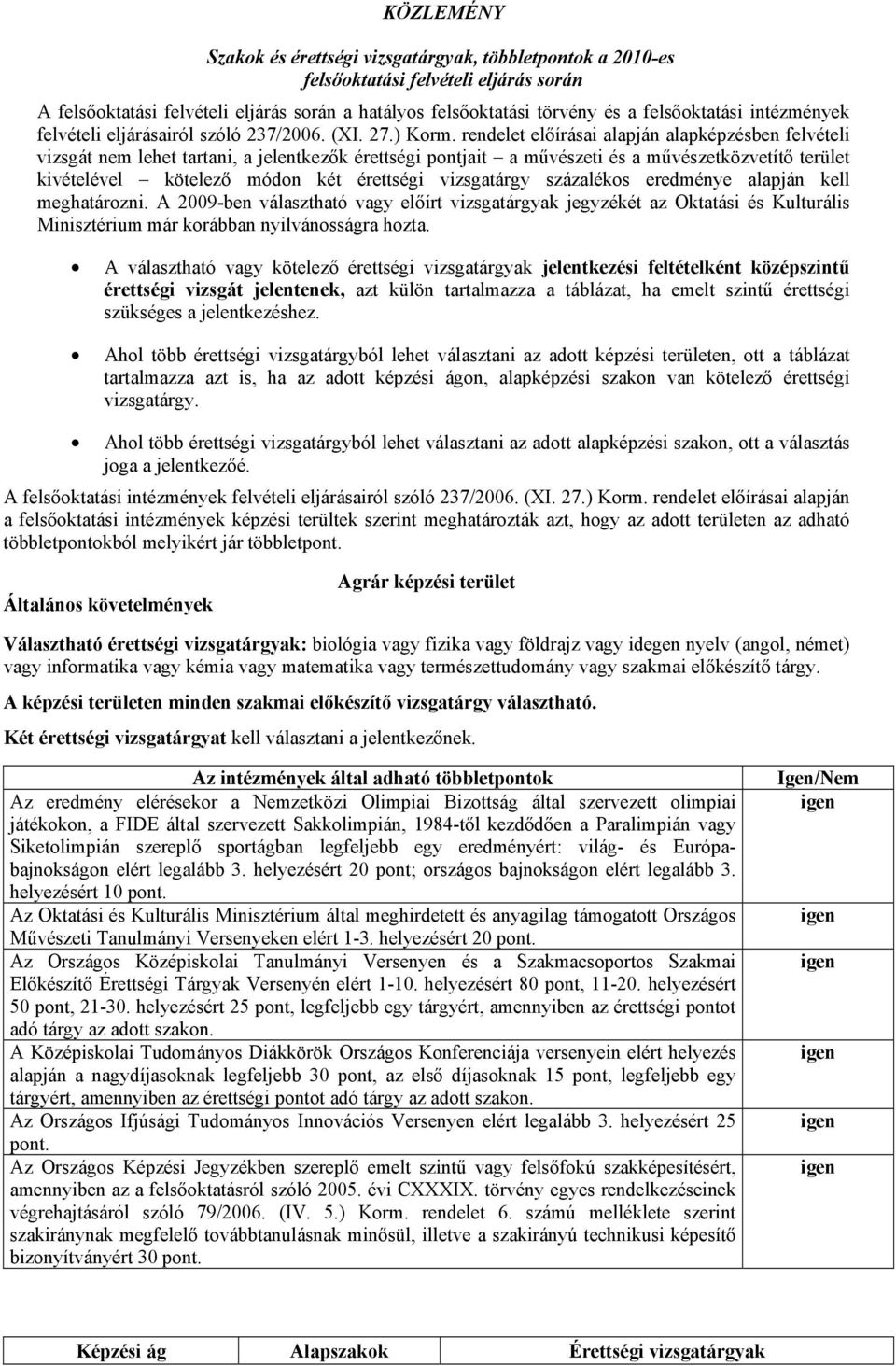 rendelet előírásai alapján alapképzben felvételi vizsgát lehet tartani, a jelentkezők érettségi pontjait a művzeti a művzetközvetítő terület kivételével kötelező módon két érettségi vizsgatárgy