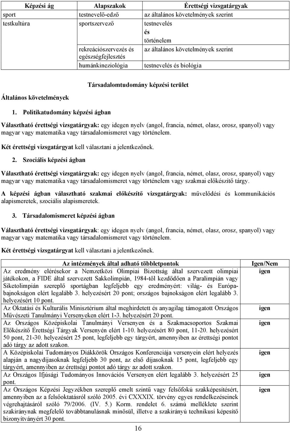 társadalomismeret vagy történelem. 2.