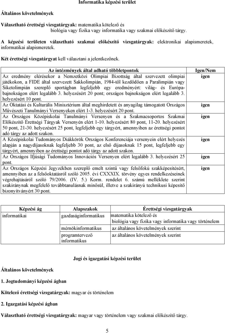 Az eredmény elérekor a Nemzetközi Olimpiai Bizottság által szervezett olimpiai helyezért 10 Az Oktatási Kulturális Minisztérium által meghirdetett anyagilag támogatott Országos Művzeti Tanulmányi