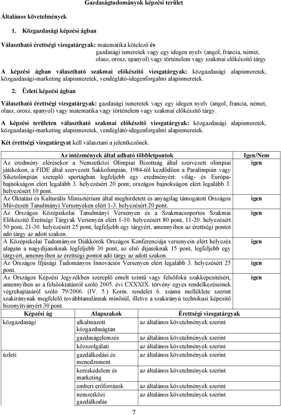 előkzítő tárgy A képzi ágban választható szakmai előkzítő vizsgatárgyak: közgazdasági alapismeretek, közgazdasági-marketing alapismeretek, vendéglátó-idegenforgalmi alapismeretek. 2.