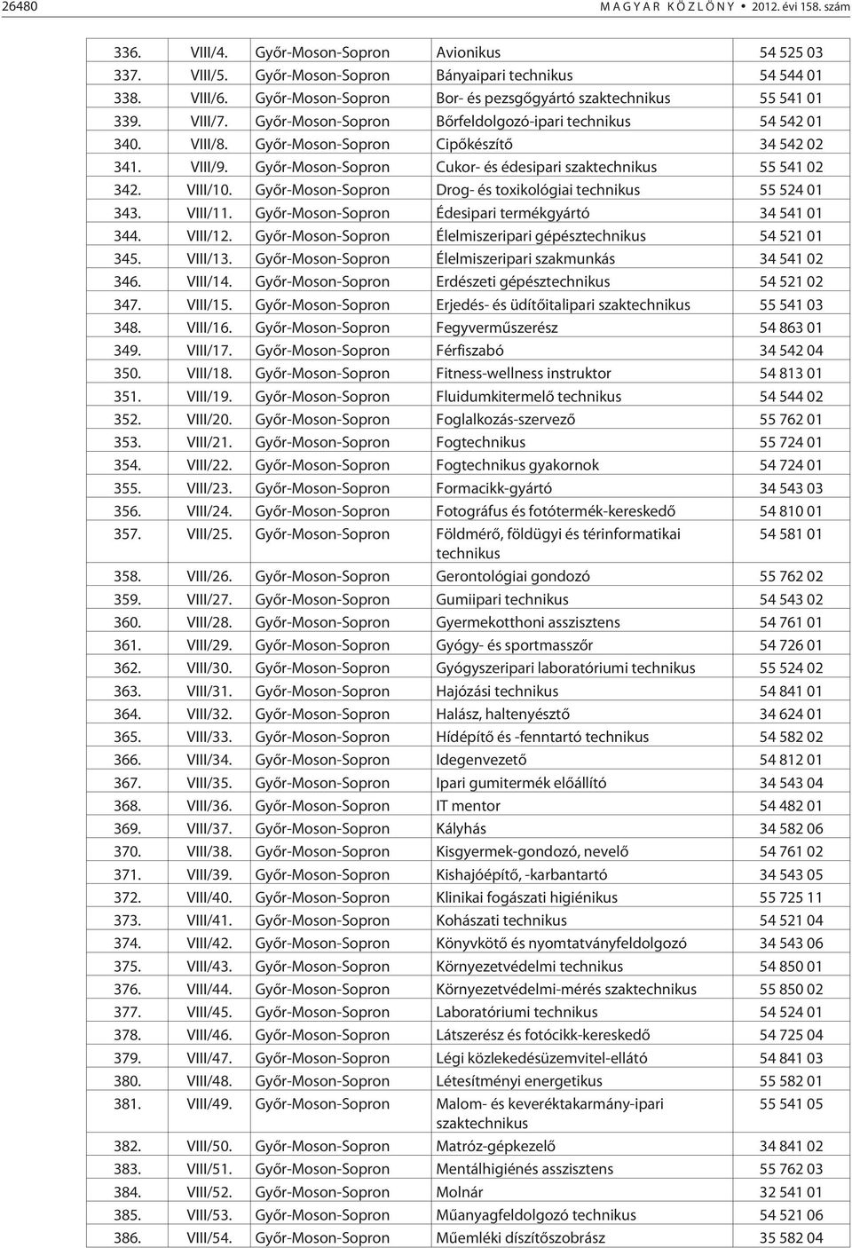 Gyõr-Moson-Sopron Cukor- és édesipari szaktechnikus 55 541 02 342. VIII/10. Gyõr-Moson-Sopron Drog- és toxikológiai technikus 55 524 01 343. VIII/11.
