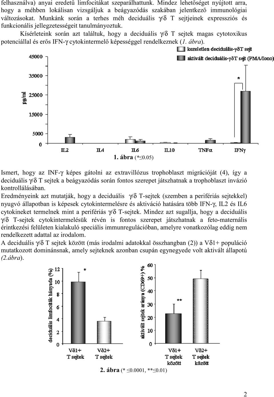 Kísérleteink során azt találtuk, hogy a deciduális γ/δ T sejtek magas cytotoxikus potenciállal és erős IFN-γ cytokintermelő képességgel rendelkeznek (1. ábra). 1. ábra (* 0.