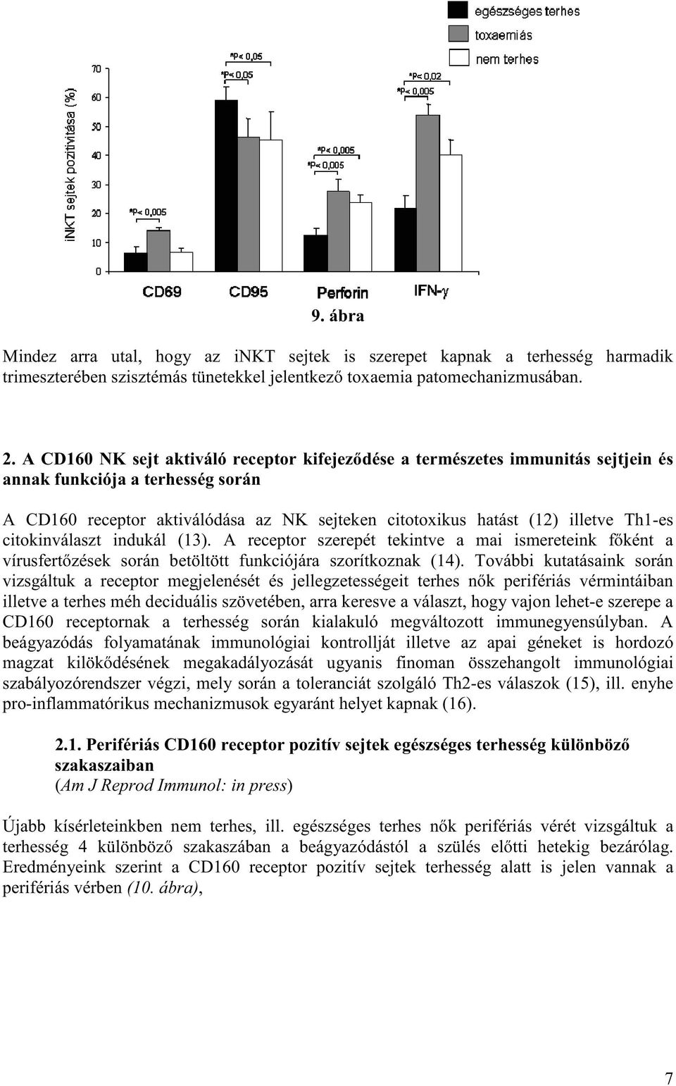 Th1-es citokinválaszt indukál (13). A receptor szerepét tekintve a mai ismereteink főként a vírusfertőzések során betöltött funkciójára szorítkoznak (14).