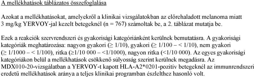 A gyakorisági kategóriák meghatározása: nagyon gyakori ( 1/10), gyakori ( 1/100 < 1/10), nem gyakori ( 1/1000 < 1/100), ritka ( 1/10 000 <1/1000), nagyon ritka (<1/10 000).